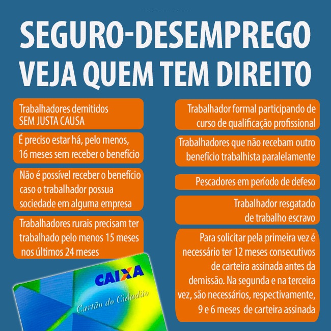 SEGURO DESEMPREGO TEM DIREITO